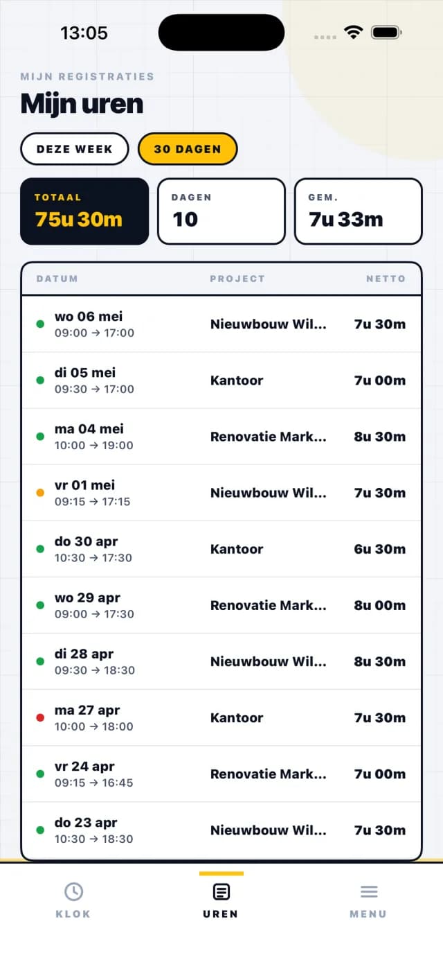 My hours: per week or per 30 days, with the project.