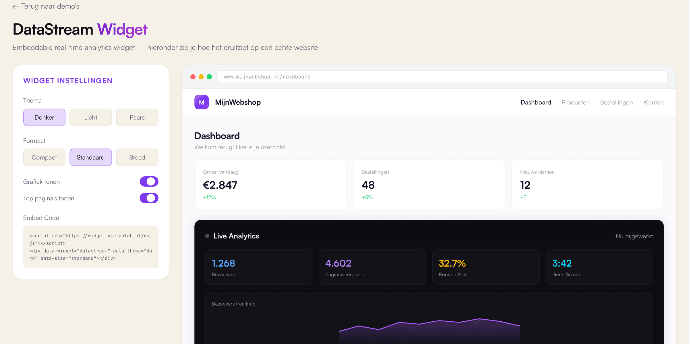 DataStream Widget: Widgets demo by VirtuoLab